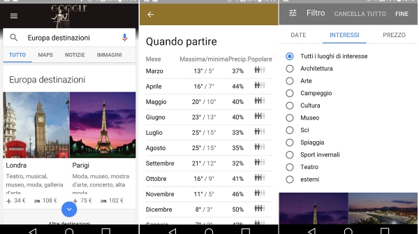 Google Destinations